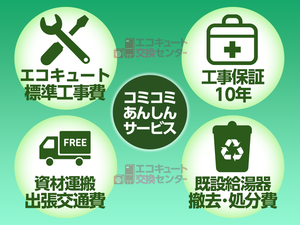 神奈川のエコキュート交換工事費用コミコミ激安価格あんしんサービス